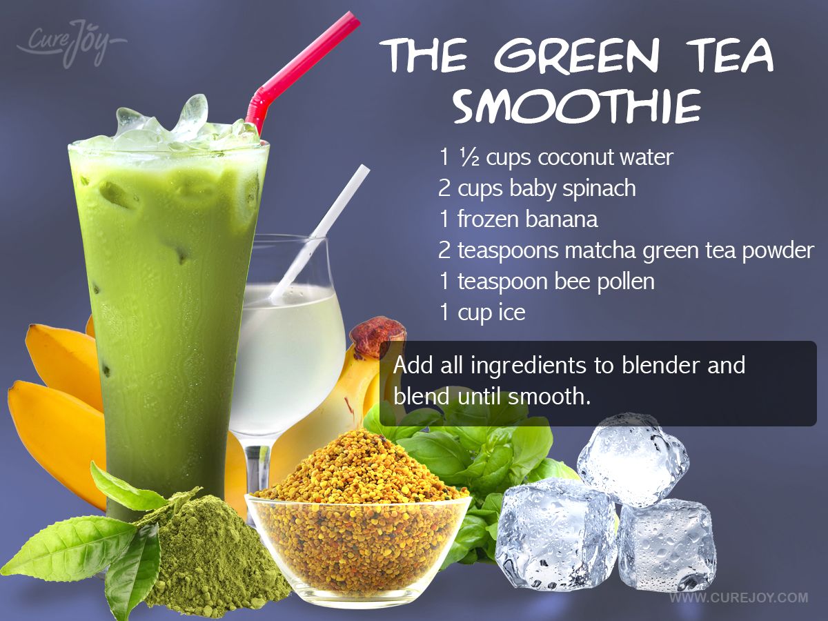 11 Energy Boosting Morning Smoothie Recipes for Energy and ...