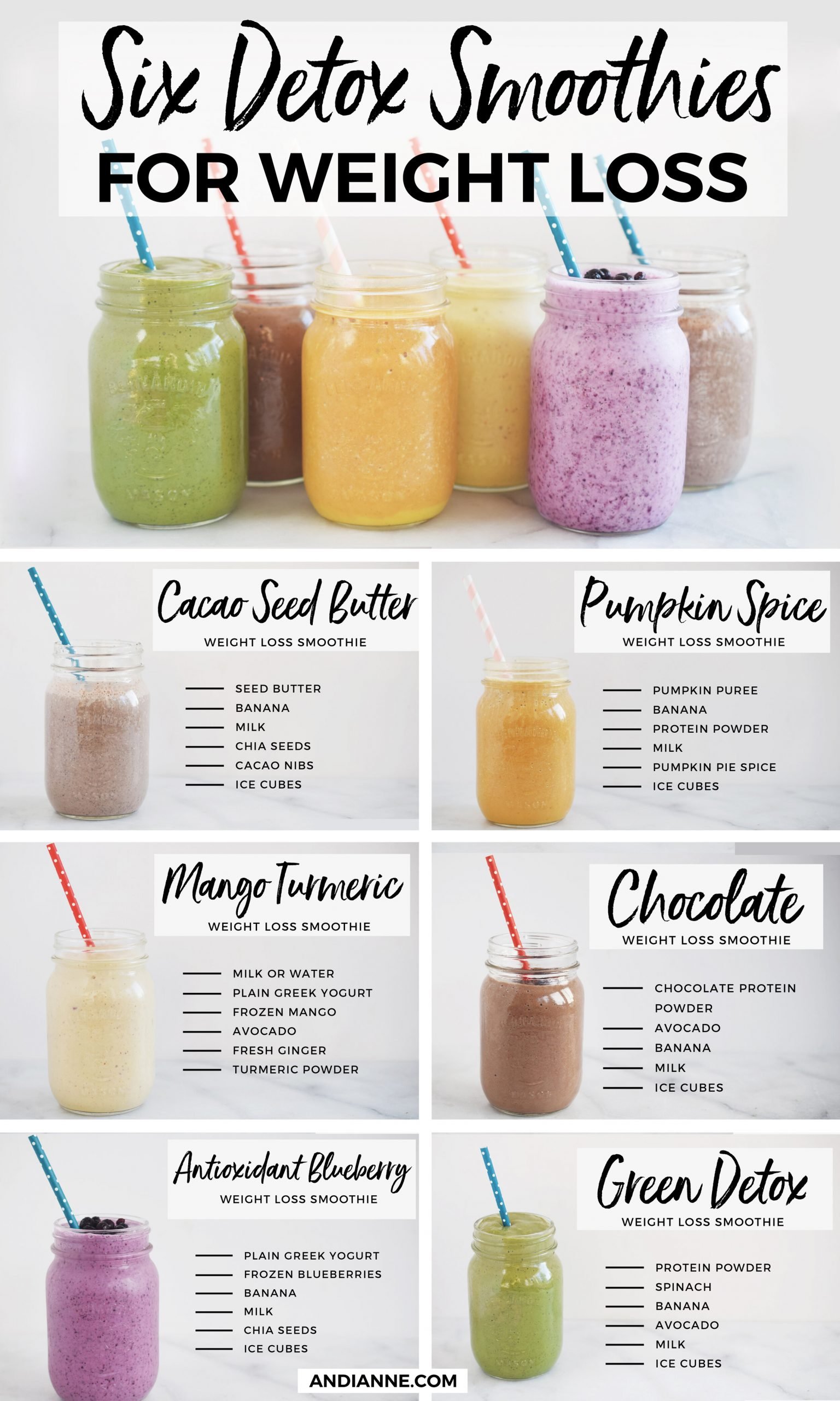 6 Detox Smoothies For Weight Loss â Andi Anne