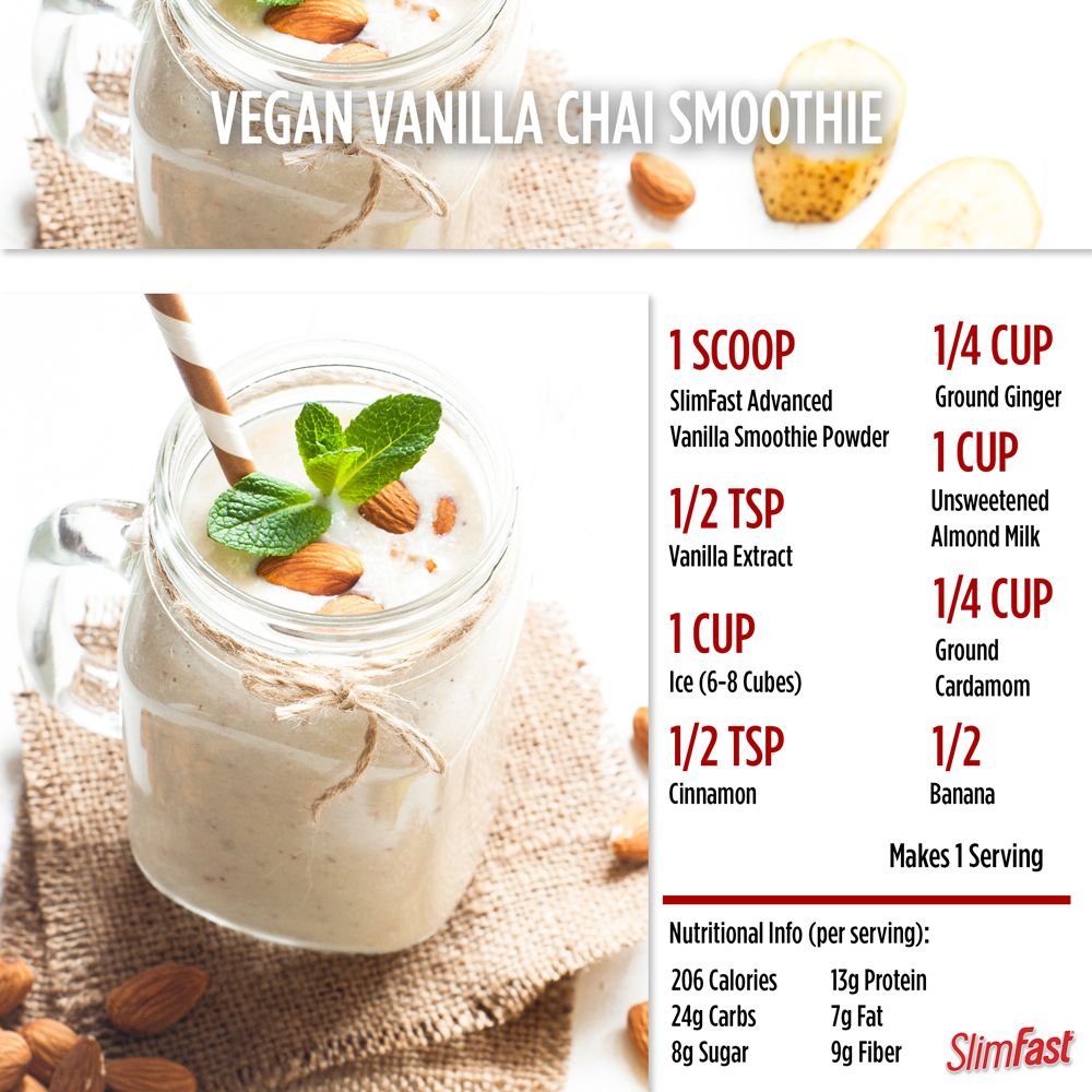 Add a little spice to your shake recipe! SlimFast ...