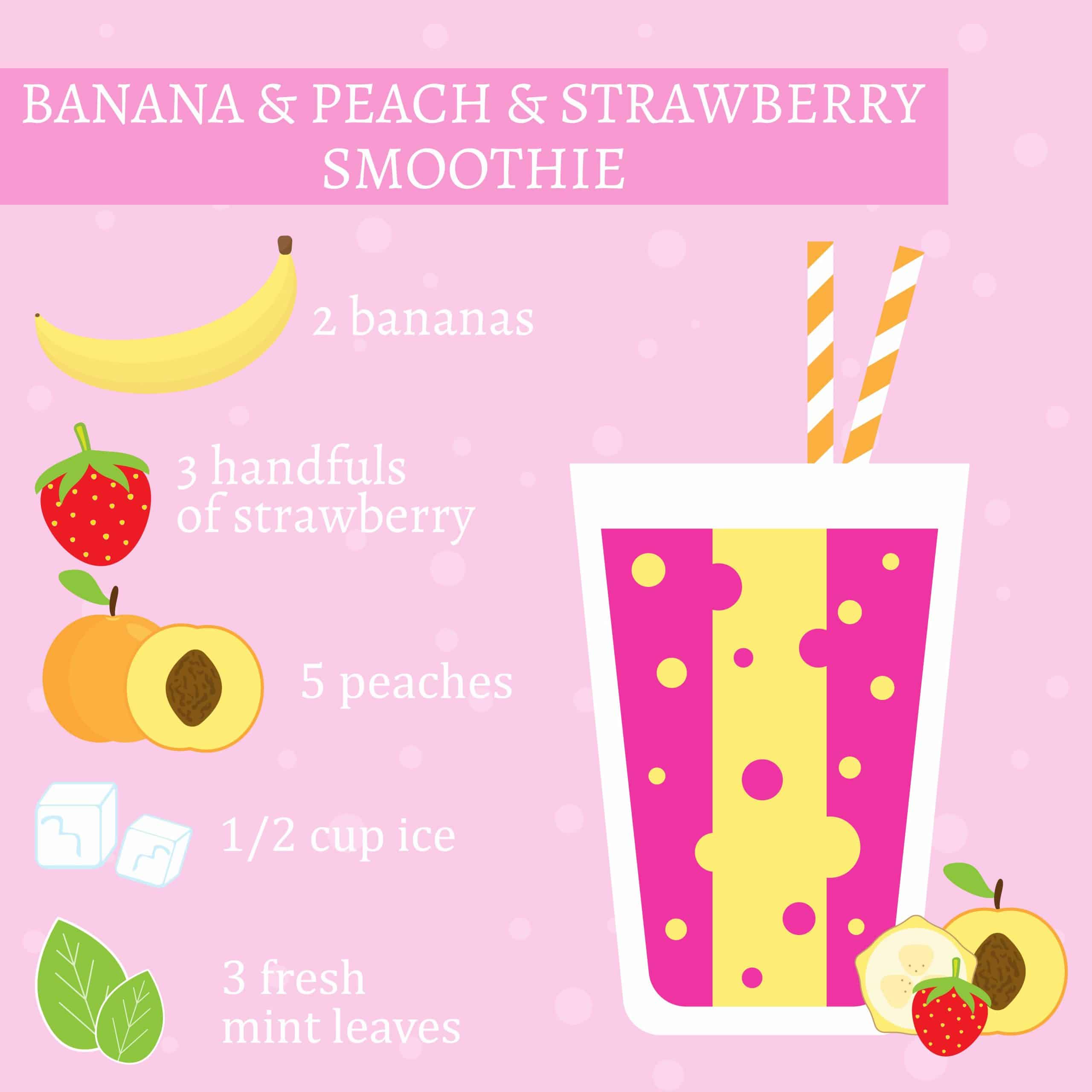 All the ingredients you need to make a banana, peach and strawberry ...