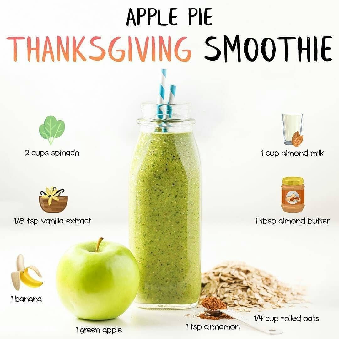 Best Smoothies Program ð?¹ on Instagram: âWhat do you get when you mix ...