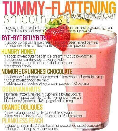 Flat Stomach Weight Loss Protein Shake Recipes