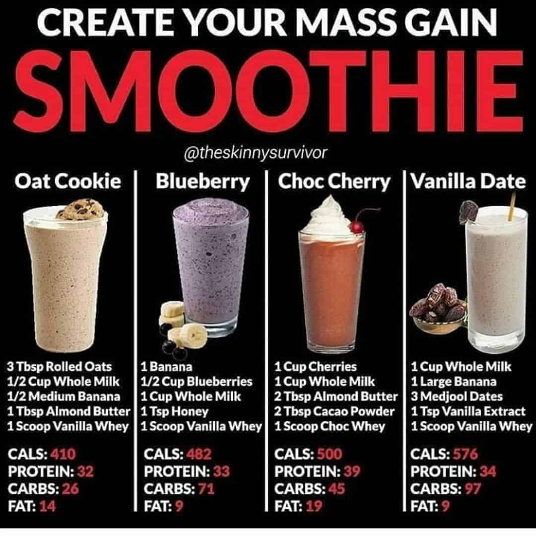Get Weight Gain Smoothies With Protein Powder Pictures ...