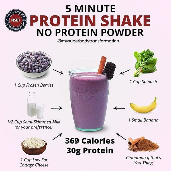 How Many Protein Shakes A Day Should I Consume?