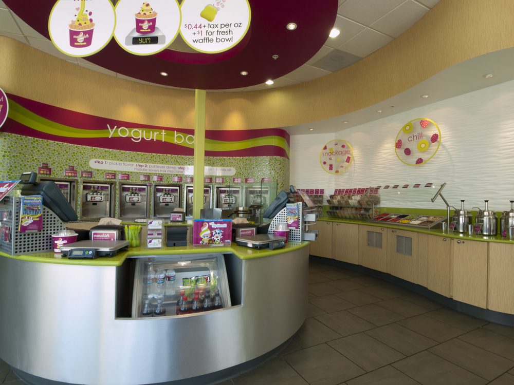 How Much Does a sweetFrog Franchise Cost?