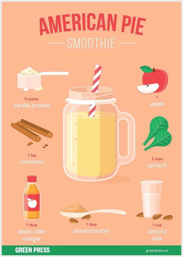 How to Make a Smoothie at Home?