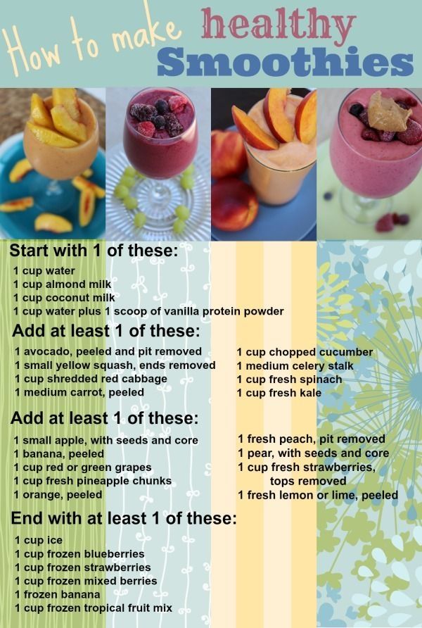 How to make Healthy Smoothies. by brianna
