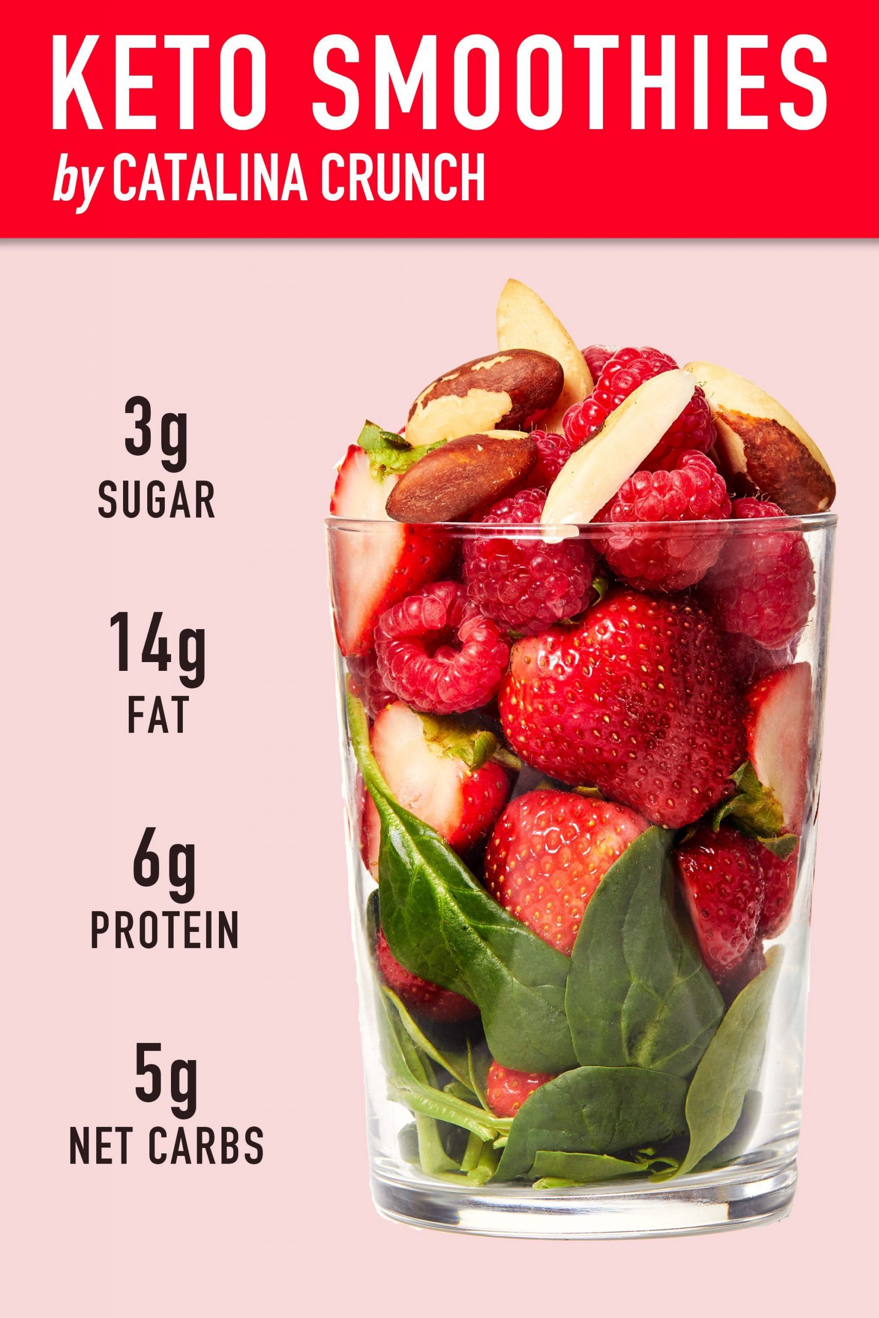 Keto smoothies, only 3g of sugar!