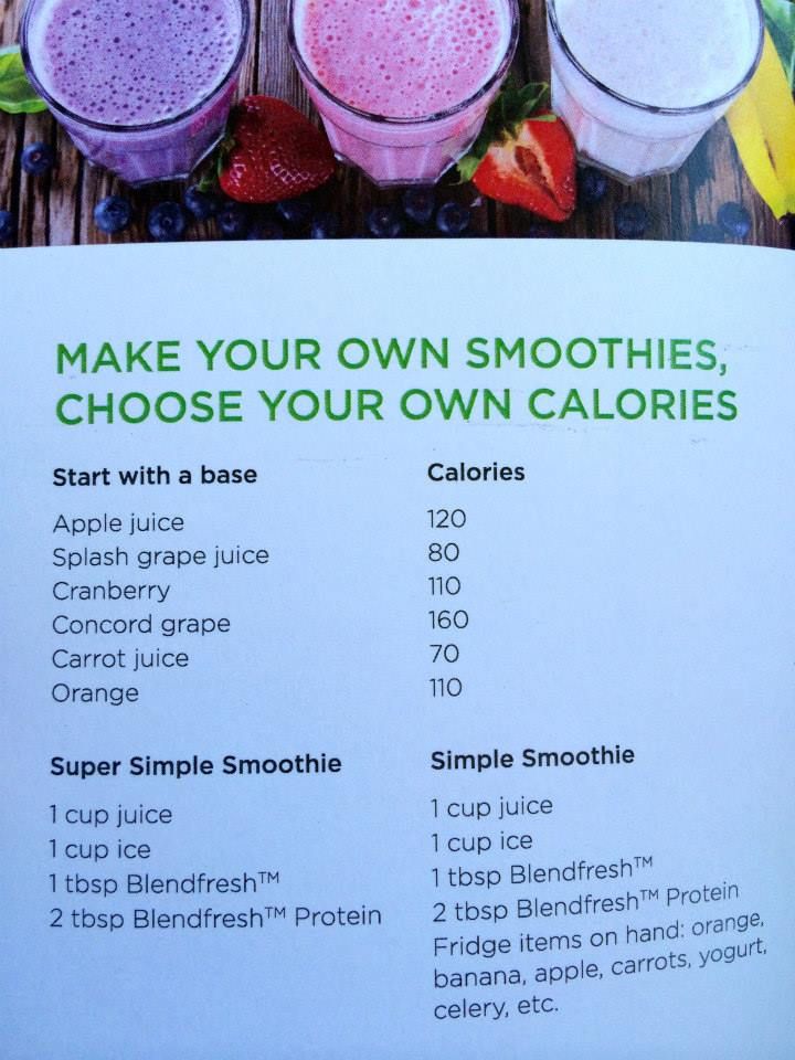 Make your own smoothie, choose your own calories with this easy ...