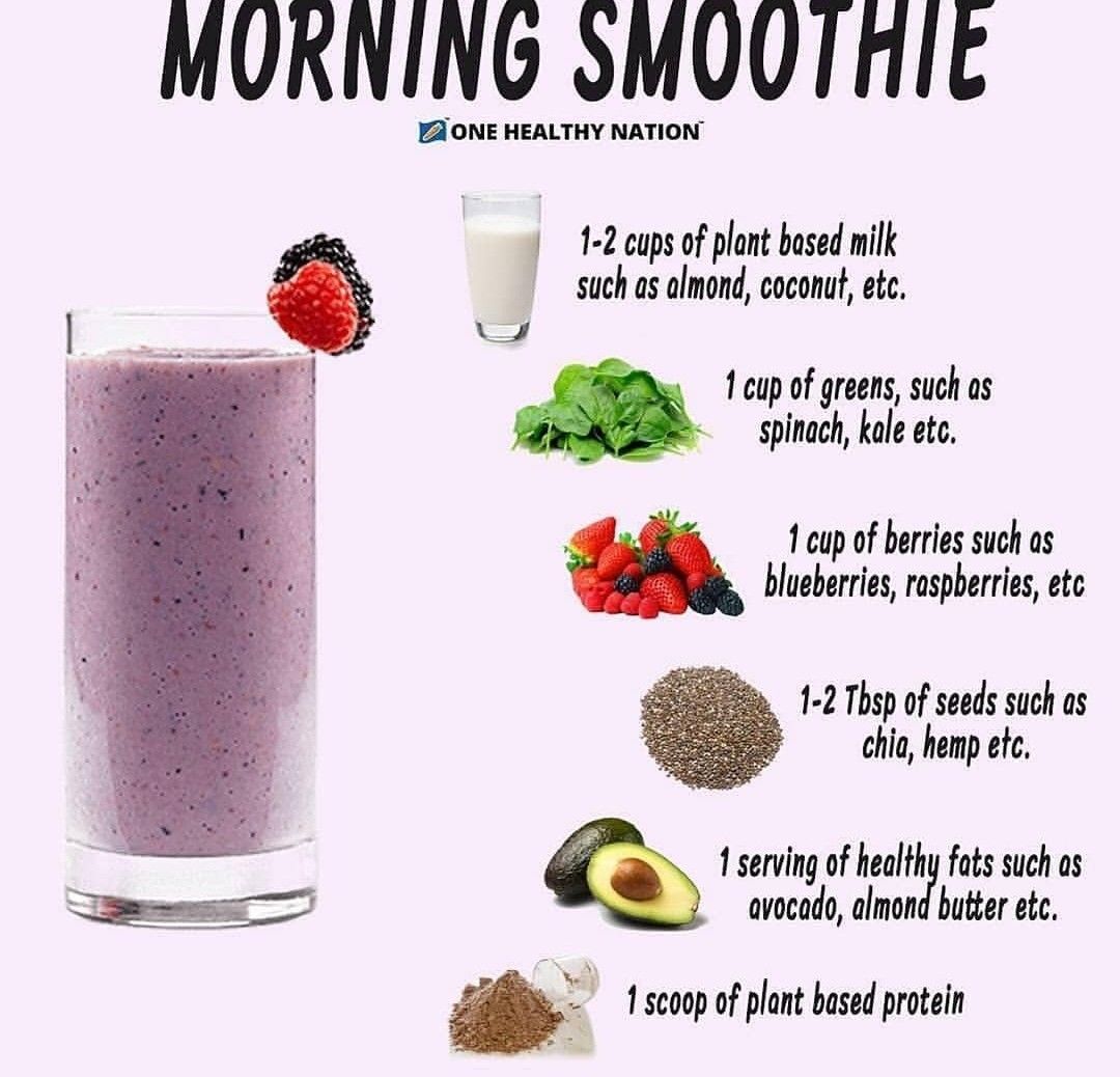 Pin by   on smoothies