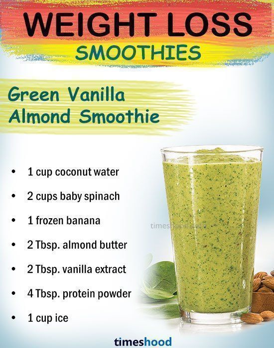 Pin on best weight loss smoothies