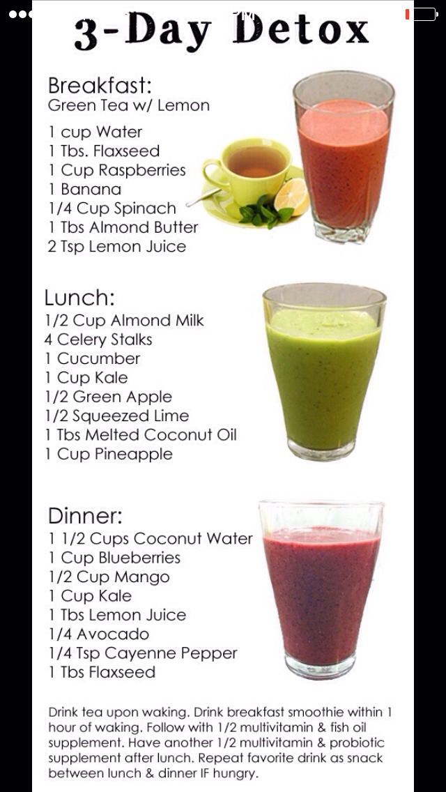 Smoothies To Help You Lose Belly Fat