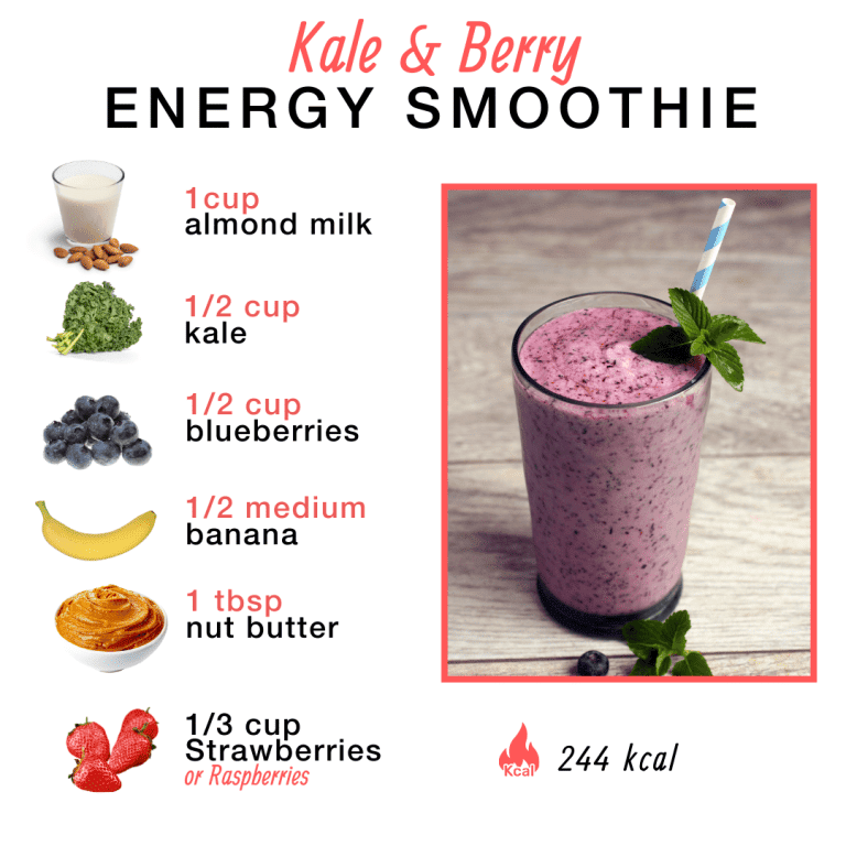 Pin on Healthy smoothies