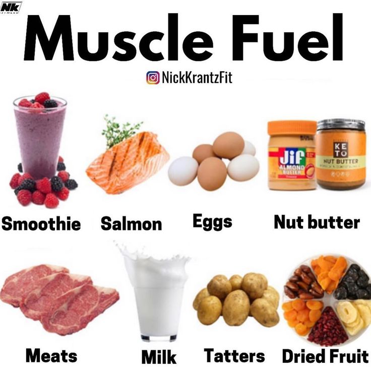 Pin on protein