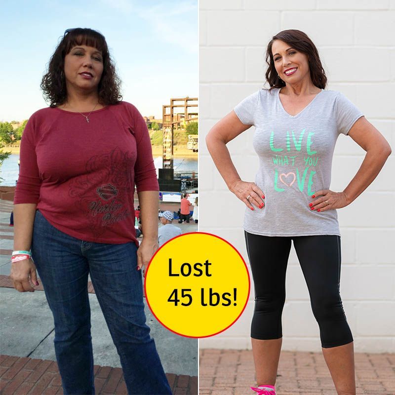 Pin on weight loss before and after