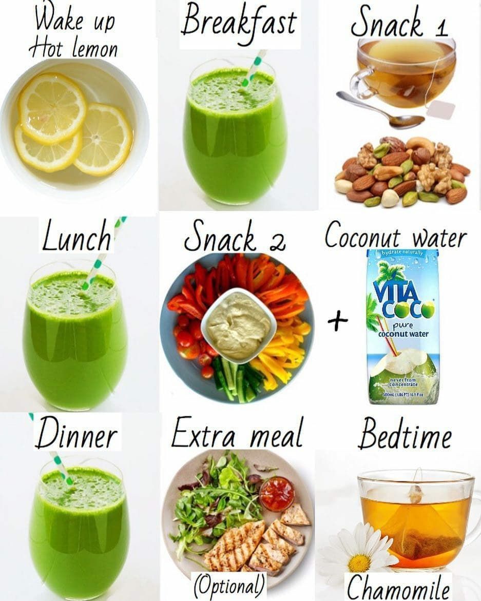 Pin on Weight Loss Drinks