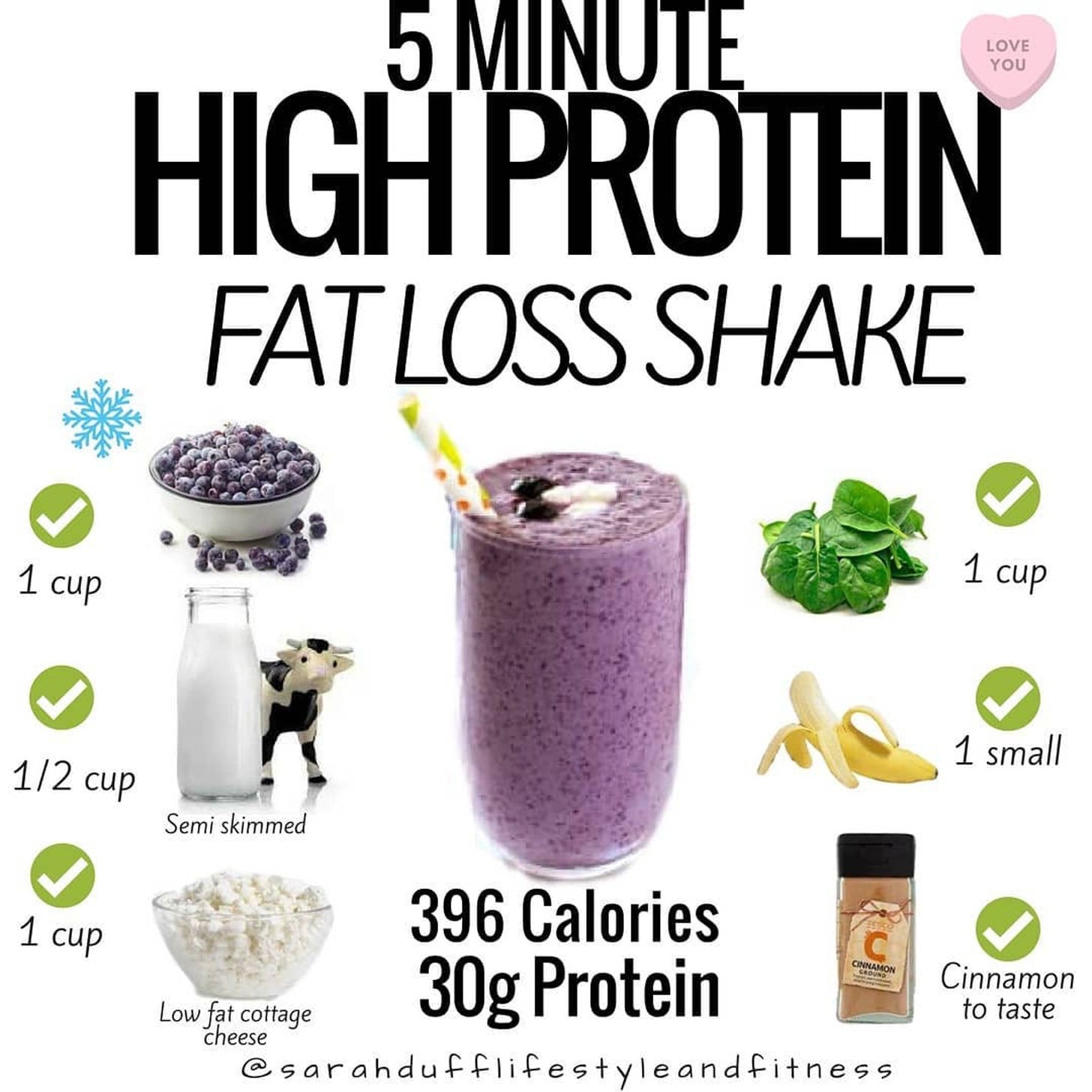 Protein drinks for weight loss