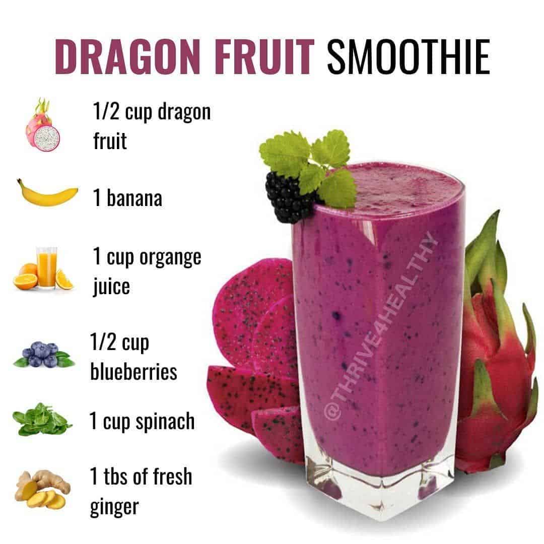 Simple Smoothie Recipes For Weight Loss