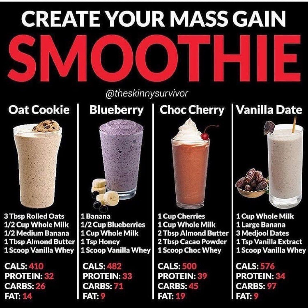 SMOOTHIES Credit to:@fitness_tipsters Follow ...