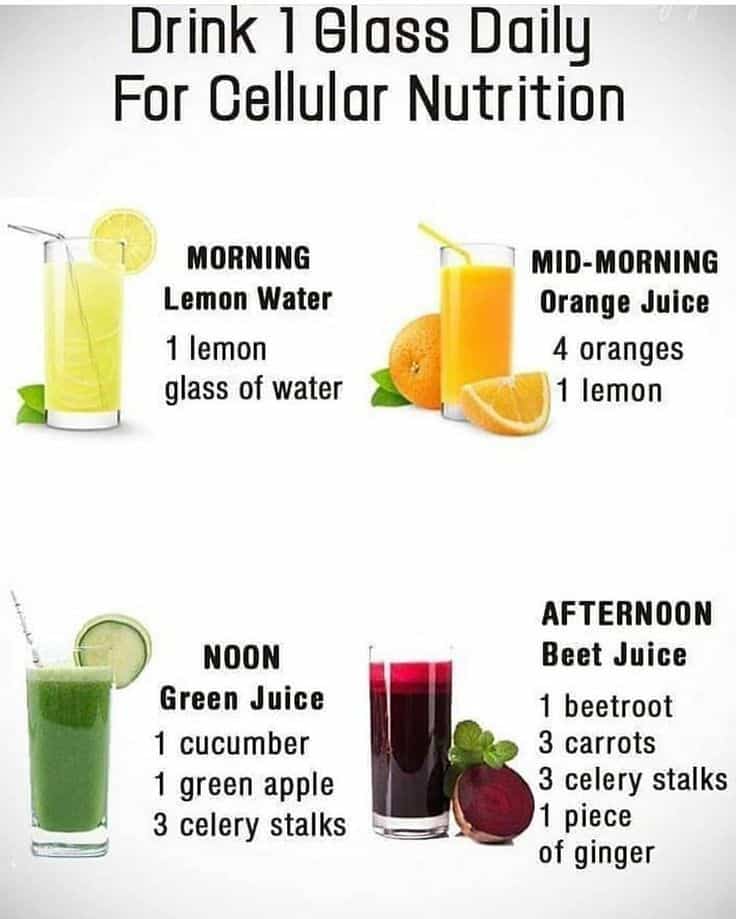 Smoothies Diet on Instagram: Give these a try and tag a friend!!  ...
