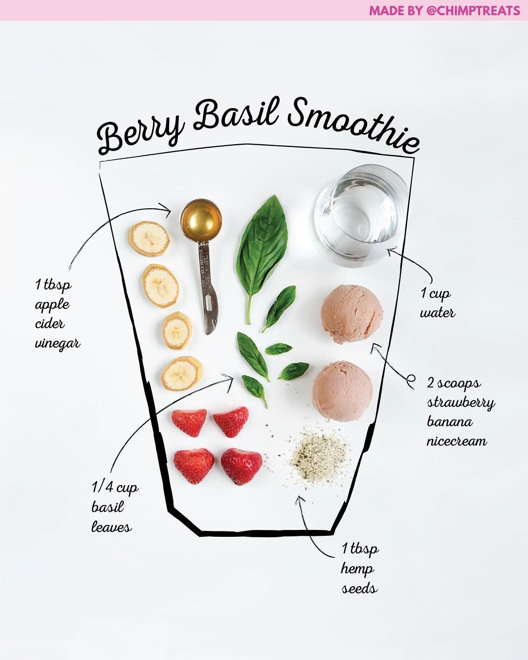 Step up your smoothie game! ð?ð±ð?This Berry Basil Smoothie recipe uses ...