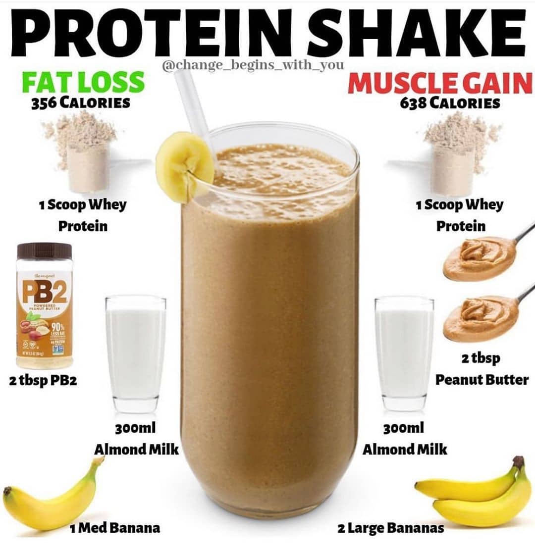 The 22 Best Ideas for Whey Protein Shake Recipes for Weight Loss