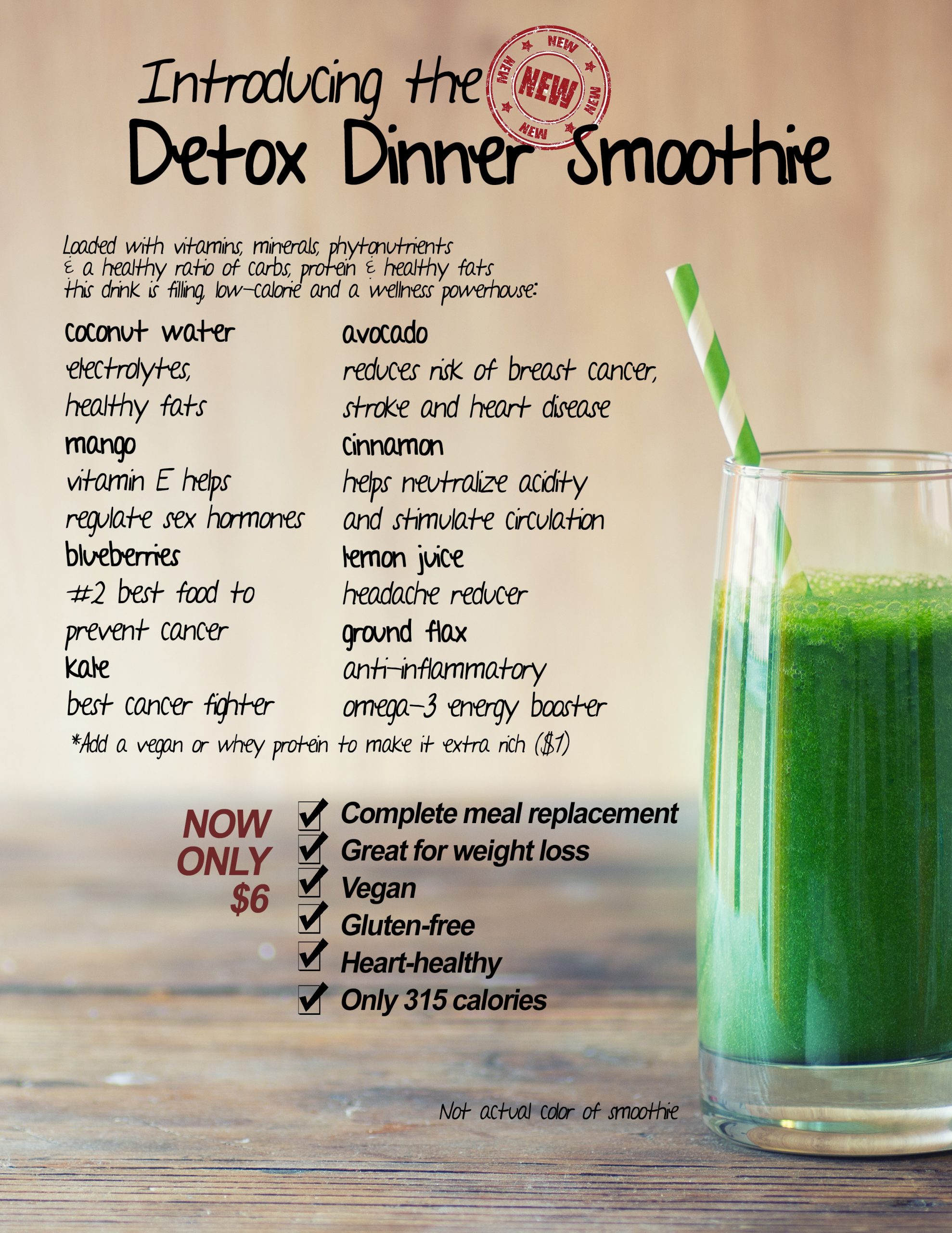 The Best Dinner Smoothie Recipes for Weight Loss