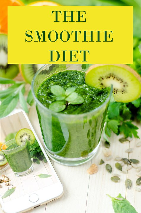 The Smoothie Diet Review 2020