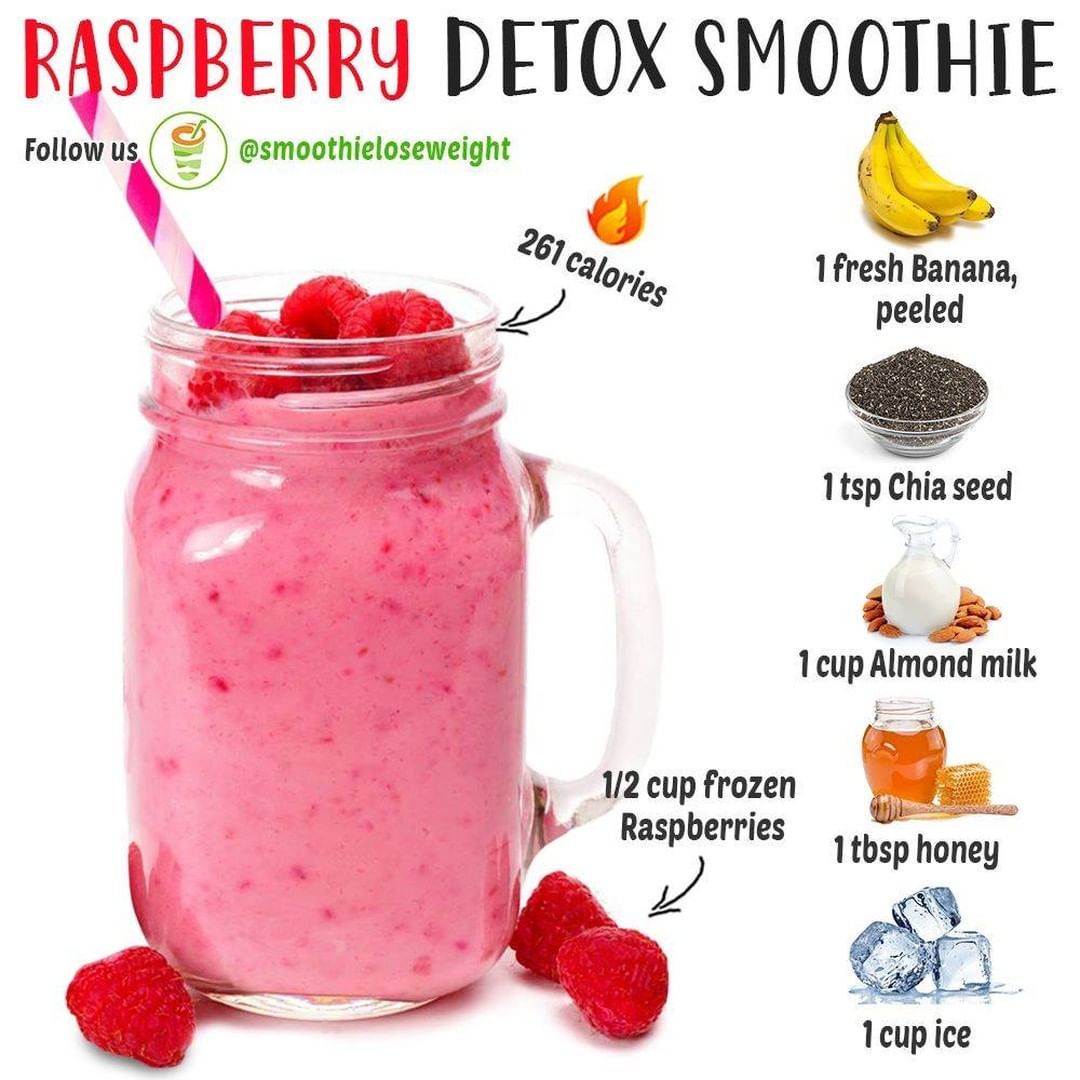 The Smoothie Diet ð¥ð?ð?ð¥ on Instagram: âall day long.This detox smoothie ...