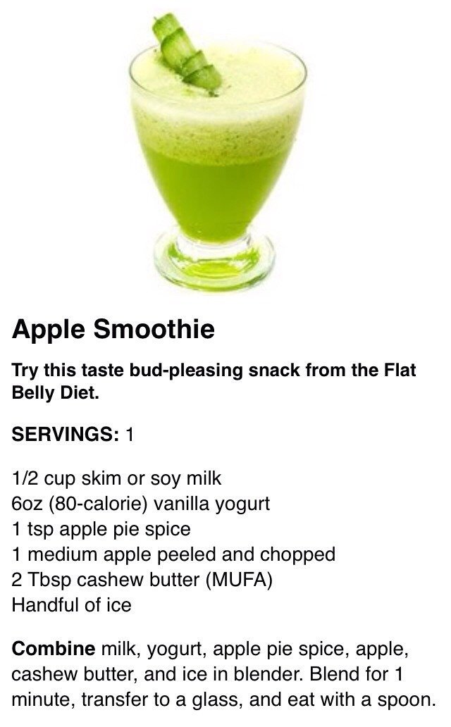 The top 23 Ideas About 10 Flat Belly Diet Smoothies Recipes