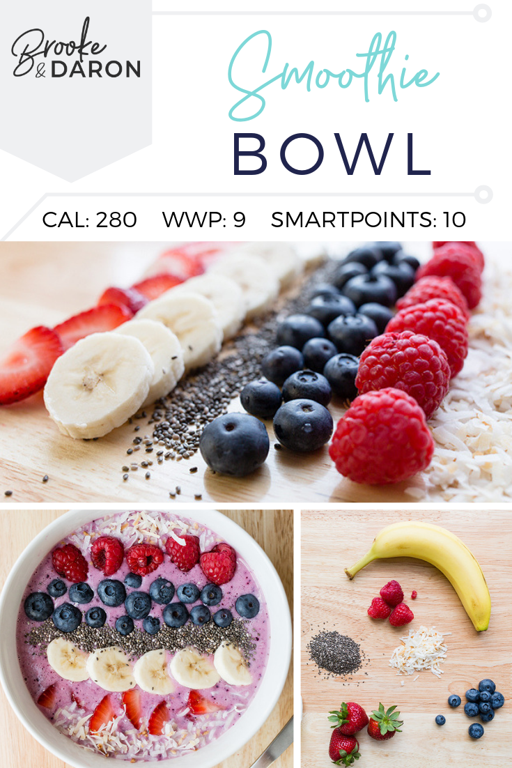 Thinking about trying a Smoothie Bowl? Click through to ...