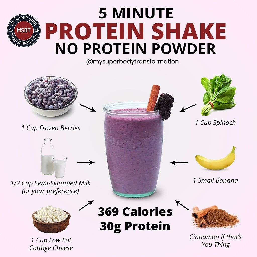 Weight Loss Homemade Protein Shake