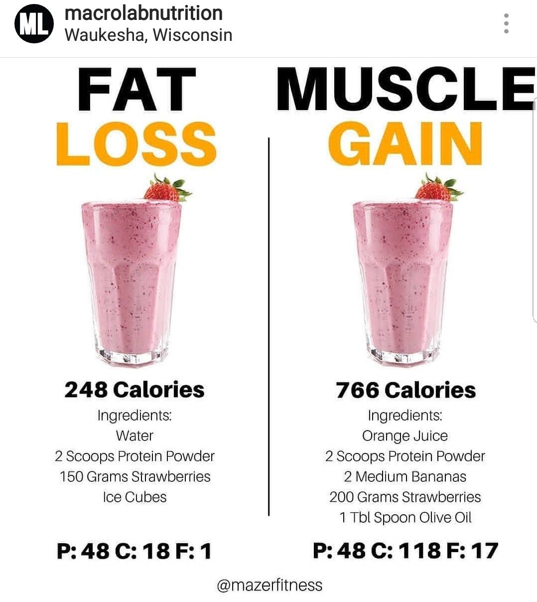Weight Loss Muscle Gain Shakes